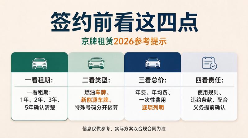 新能源车出行便利性